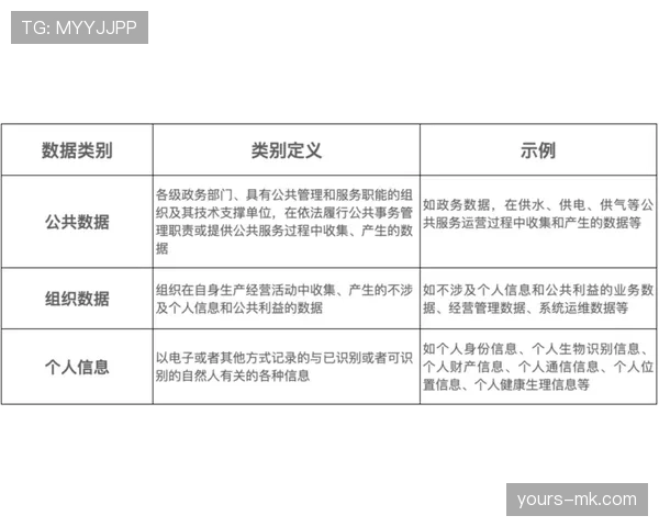 技术区规则有哪些细节容易被忽视?一文彻底拆解指导原则 技术区规则有哪些细节容易被忽视?一文彻底拆解指导原则