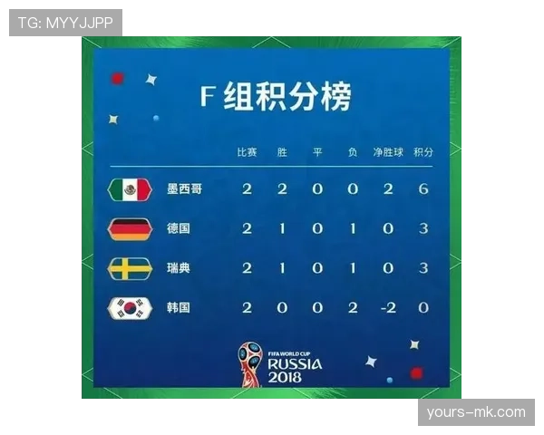比利时末轮赢球：世界杯G组榜首位置确定